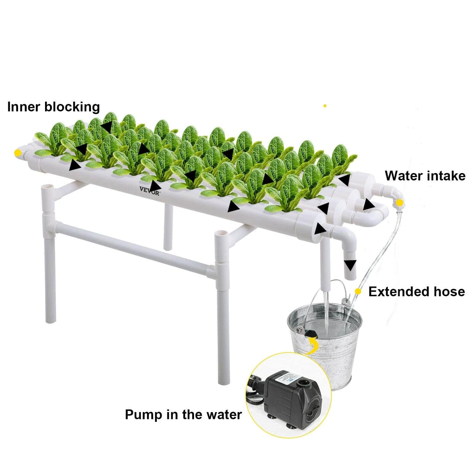 One Tree Hydroponics Watering & Irrigation Hydroponic Pipe Kit