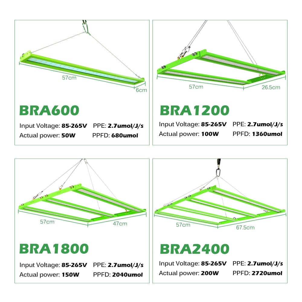 One Tree Hydroponics Indoor Grow Lights Quantum Frame LED Grow Light
