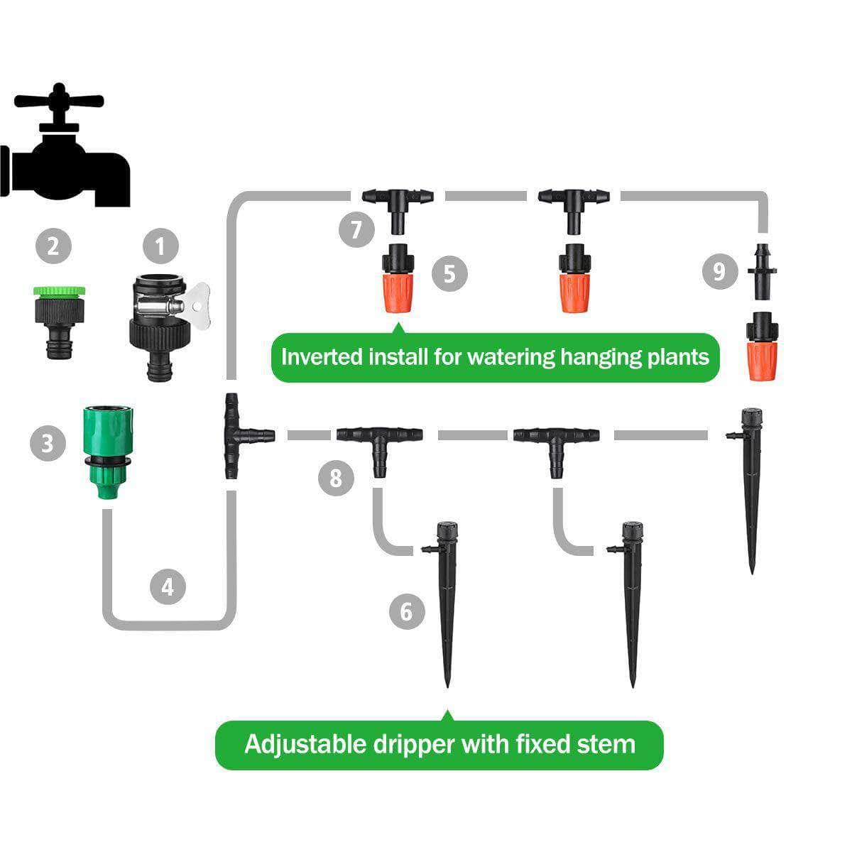One Tree Hydroponics Watering System default Automatic Irrigation System