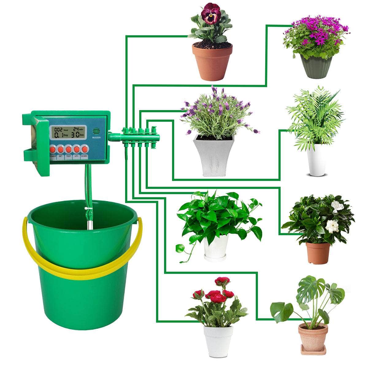 One Tree Hydroponics Watering System Green Automatic Watering System w/ Smart Controller